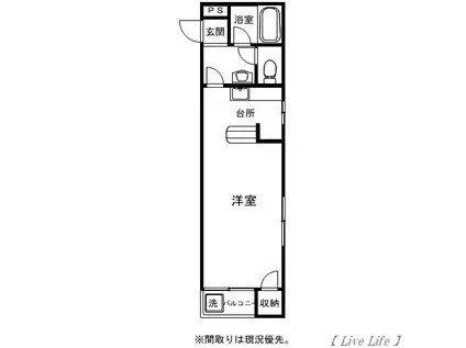 ステーションハイム(ワンルーム/3階)の間取り写真