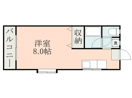 エメラルドハイツ郡元(ワンルーム/1階)の間取り写真