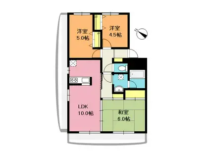 エイタイマンション(3LDK/2階)の間取り写真