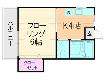 コーポ江口(1K/2階)の間取り写真