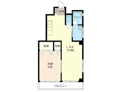 いなばビル(1LDK/3階)の間取り写真