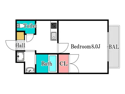 SH.GAKUNAN(1K/2階)の間取り写真