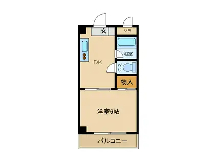 大旺第3マンション(1DK/8階)の間取り写真