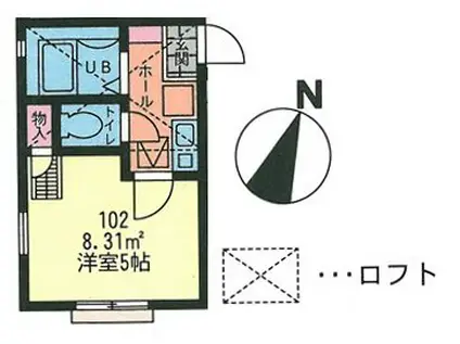 ジーエーヒルズ東白楽(1K/1階)の間取り写真