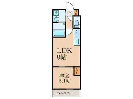 CULTI京都六地蔵(1LDK/5階)の間取り写真