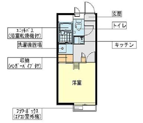 レオパレスグランシャリオ参番館(1K/1階)の間取り写真