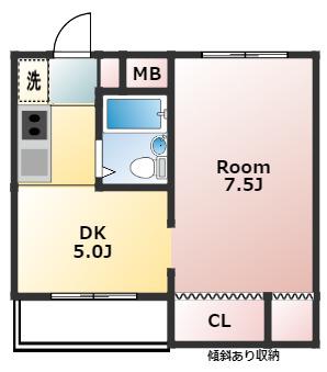 ツリーサイドB錦糸町(1DK/4階)の間取り写真