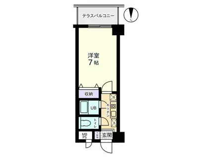 信開トピア足羽(1K/5階)の間取り写真