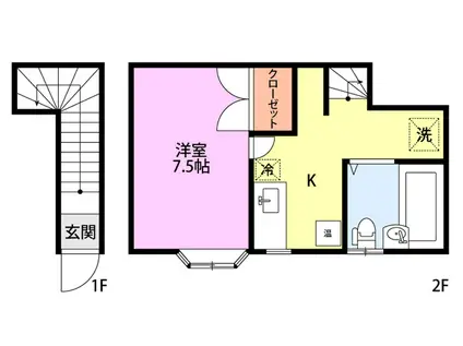 ドミール宮内(1K/2階)の間取り写真