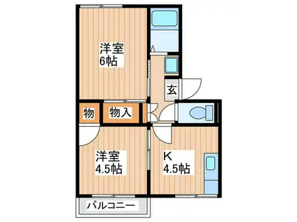 エステートユタカ(2K/2階)の間取り写真