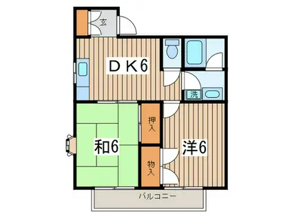 伊東ハイツ第5(2DK/2階)の間取り写真