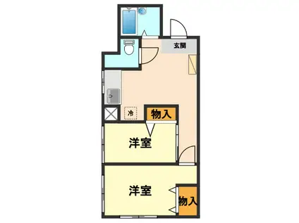 豊ビル(2DK/2階)の間取り写真