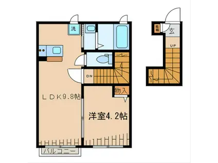 グリーンヒルズ山王B棟(1LDK/2階)の間取り写真