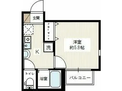 キャメル草加氷川町(1K/2階)の間取り写真