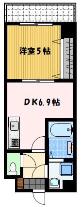 スリードット(1DK/5階)の間取り写真