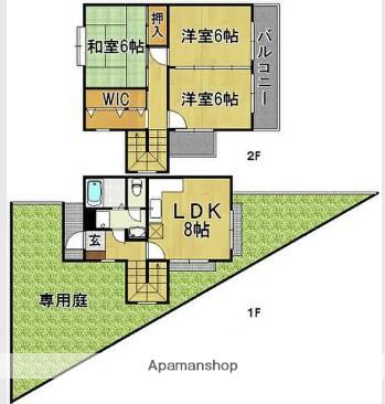プログレス長住I(3DK/1階)の間取り写真