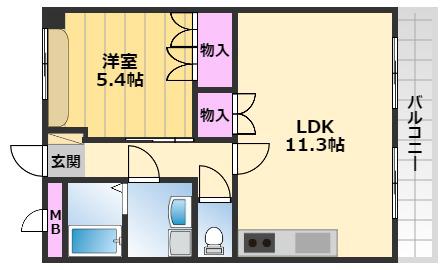 ソレイユ一条院(1LDK/1階)の間取り写真