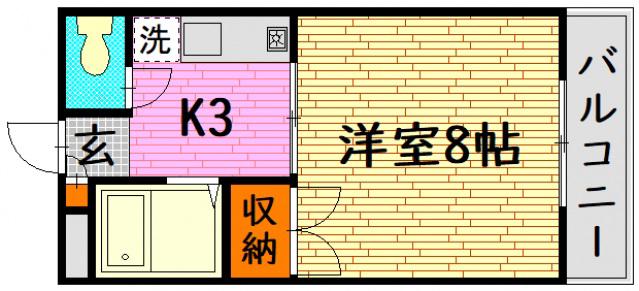 東子ハイツB(1K/2階)の間取り写真