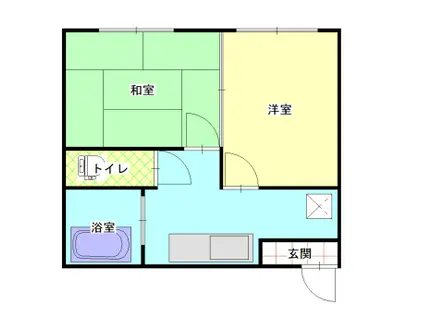 笹谷パークハイツ(2DK/1階)の間取り写真