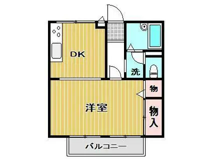 パナハイム松本(1DK/2階)の間取り写真