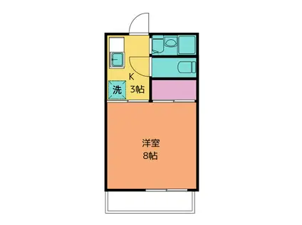 シンシアTSC棟(1K/2階)の間取り写真