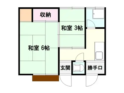 西武池袋線 所沢駅 徒歩7分 1階建 築62年(2K/1階)の間取り写真
