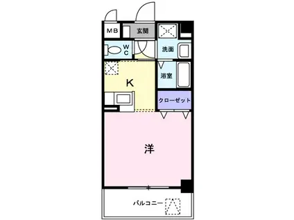 カルフール緑井(1K/1階)の間取り写真