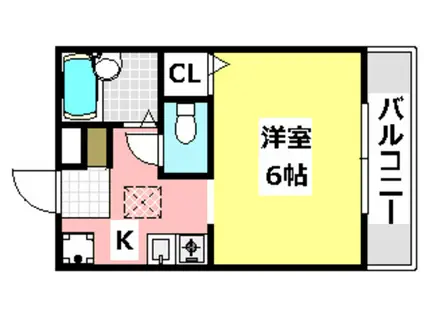 HBハイツ(1K/1階)の間取り写真