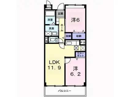 フレイグランス笠原(2LDK/2階)の間取り写真