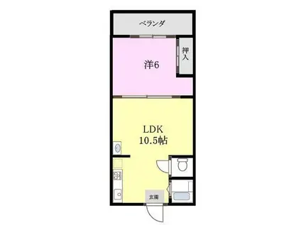 エスコネクト宮前(1LDK/1階)の間取り写真