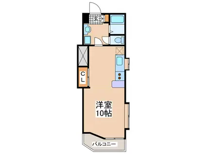 シハラマンションBビルド(ワンルーム/2階)の間取り写真