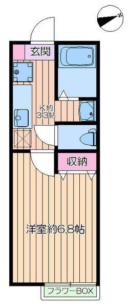 アネックス東川口(1K/2階)の間取り写真
