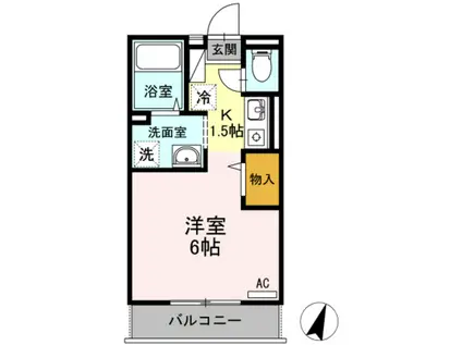 ジュネス西新井I(1K/2階)の間取り写真