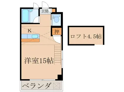 マンションFBC(ワンルーム/2階)の間取り写真