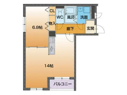 ハートフル光ヶ丘(1LDK/1階)の間取り写真