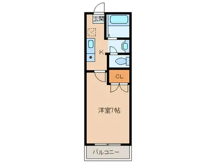 PRIMAVERA(1K/3階)の間取り写真