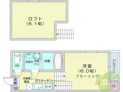 ハーモニーテラス東仙台14(1K/1階)の間取り写真