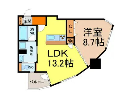 ドゥーエ上前津(1LDK/8階)の間取り写真