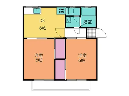 ガーデンヒルズ富士見台B(2DK/2階)の間取り写真