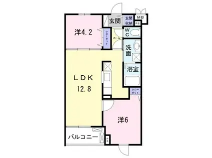 グランペーレ高萩(2LDK/3階)の間取り写真