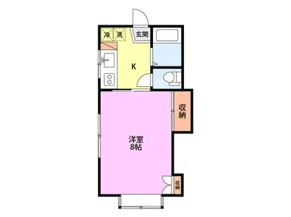 ドミトリーつつじが丘B(1K/1階)の間取り写真