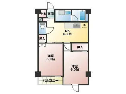 ヒューマンビルド南越谷101(2DK/3階)の間取り写真