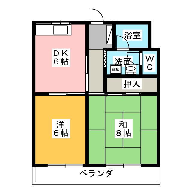 グリーンハイツ下俣南(2DK/1階)の間取り写真