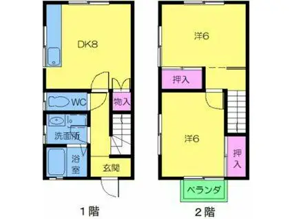 メロディーハウス(2DK/1階)の間取り写真