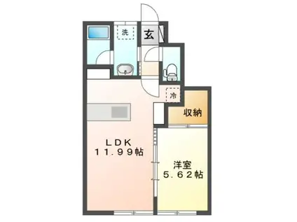 ガーデンI・II(1LDK/1階)の間取り写真