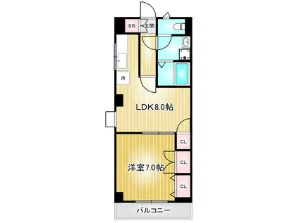 グランデージ千種(1LDK/3階)の間取り写真