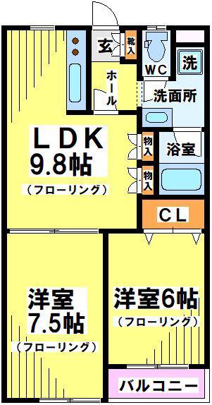 第2伊藤ビル(2LDK/2階)の間取り写真