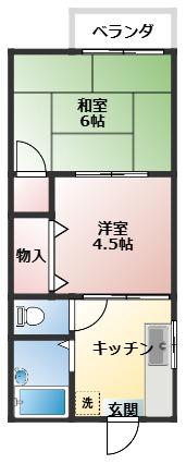 テラスオーツ(2K/2階)の間取り写真