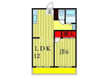 田村グリーンハイツ(1LDK/2階)の間取り写真