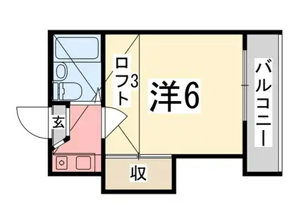 SMILE大久保(1K/2階)の間取り写真